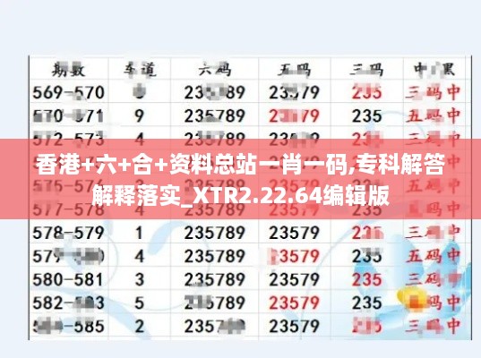 香港+六+合+資料總站一肖一碼,?？平獯鸾忉屄鋵?shí)_XTR2.22.64編輯版