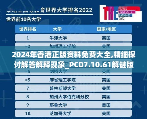 2024年香港正版資料免費(fèi)大全,精細(xì)探討解答解釋現(xiàn)象_PCD7.10.61解謎版