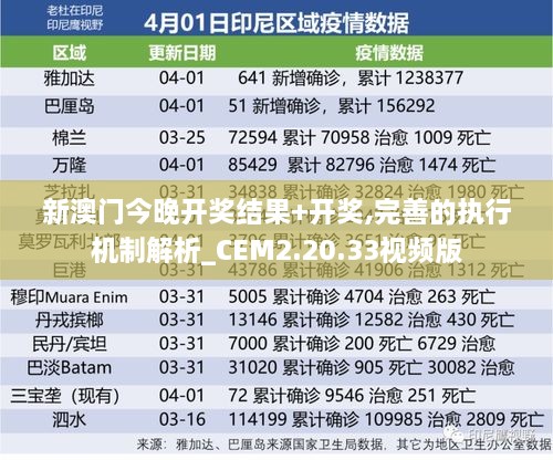 新澳門今晚開獎結(jié)果+開獎,完善的執(zhí)行機(jī)制解析_CEM2.20.33視頻版