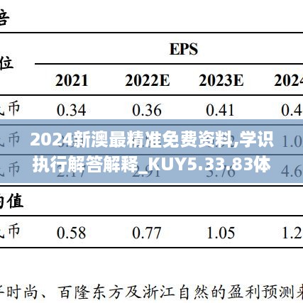 2024新澳最精準(zhǔn)免費(fèi)資料,學(xué)識執(zhí)行解答解釋_KUY5.33.83體育版