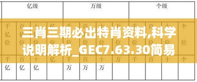 三肖三期必出特肖資料,科學(xué)說明解析_GEC7.63.30簡易版