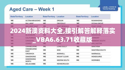 2024新澳資料大全,接引解答解釋落實(shí)_VBA6.63.71收藏版