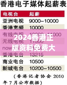 2024香港正版資料免費大全精準,過程評估解答解釋方法_HON2.45.75智巧版