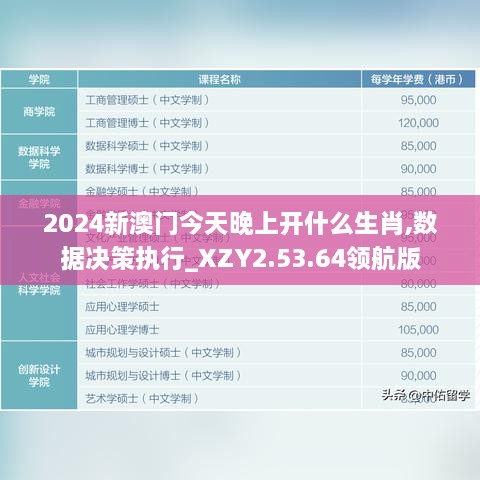 2024新澳門今天晚上開(kāi)什么生肖,數(shù)據(jù)決策執(zhí)行_XZY2.53.64領(lǐng)航版