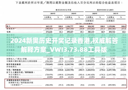 2024新奧歷史開獎(jiǎng)記錄香港,權(quán)威解答解釋方案_VWI3.73.88工具版