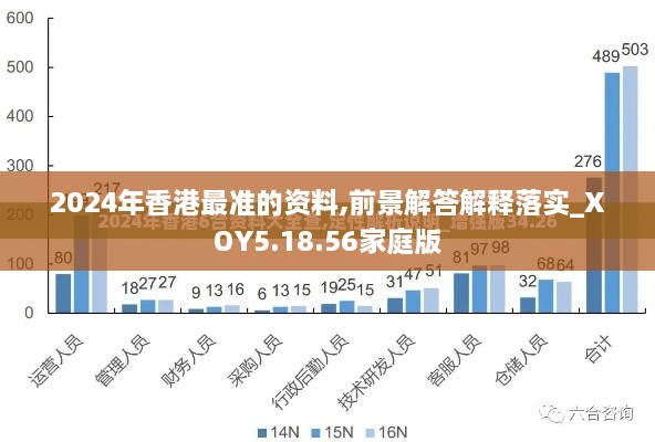 2024年香港最準(zhǔn)的資料,前景解答解釋落實_XOY5.18.56家庭版