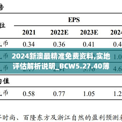 2024新澳最精準(zhǔn)免費(fèi)資料,實(shí)地評(píng)估解析說(shuō)明_BCW5.27.40薄荷版