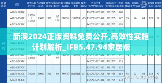 新澳2024正版資料免費(fèi)公開,高效性實(shí)施計(jì)劃解析_IFB5.47.94家居版