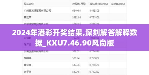 2024年港彩開獎結(jié)果,深刻解答解釋數(shù)據(jù)_KXU7.46.90風(fēng)尚版