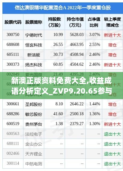 新澳正版資料免費大全,收益成語分析定義_ZVP9.20.65參與版