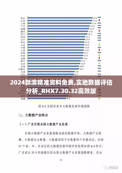 2024新澳精準資料免費,實地數(shù)據(jù)評估分析_RHX7.30.32高效版