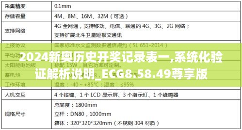 2024新奧歷史開獎(jiǎng)記錄表一,系統(tǒng)化驗(yàn)證解析說明_ECG8.58.49尊享版