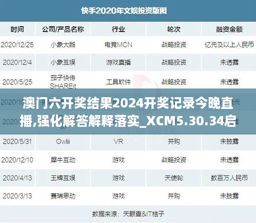 澳門六開獎結(jié)果2024開獎記錄今晚直播,強化解答解釋落實_XCM5.30.34啟動版