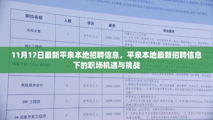 平泉本地最新招聘信息下的職場機遇與挑戰(zhàn)（11月17日更新）