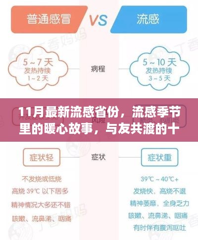 流感季節(jié)里的暖心故事，十一月溫情時光回顧