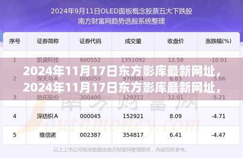 2024年東方影庫最新網(wǎng)址揭秘，影視資源的全新探索之旅