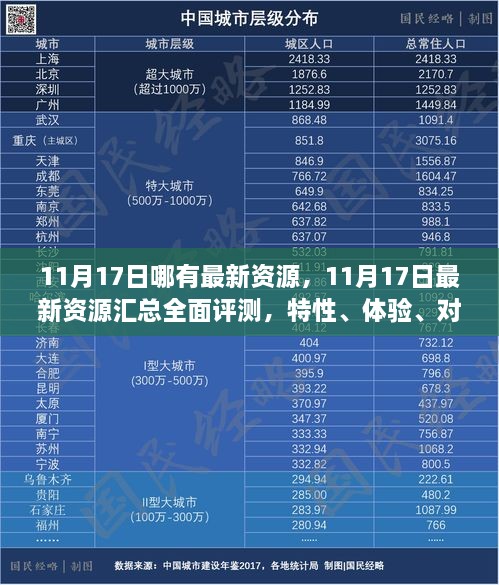 11月17日最新資源匯總，全面評(píng)測(cè)、特性體驗(yàn)、用戶群體分析及對(duì)比