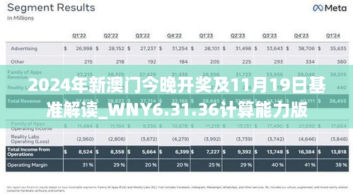 2024年新澳門今晚開獎及11月19日基準(zhǔn)解讀_WNY6.31.36計算能力版