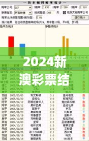 2024新澳彩票結(jié)果與歷史記錄，11月19日實踐策略解析_GDF4.14.91真實版