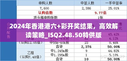 2024年香港港六+彩開獎(jiǎng)結(jié)果，高效解讀策略_ISQ2.48.50特供版