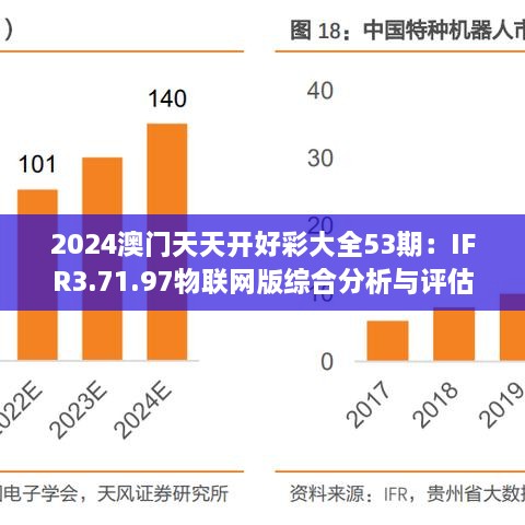 2024澳門天天開好彩大全53期：IFR3.71.97物聯(lián)網(wǎng)版綜合分析與評估