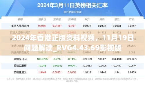 2024年香港正版資料視頻，11月19日問題解讀_RVG4.43.69影視版