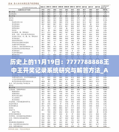 歷史上的11月19日：7777788888王中王開(kāi)獎(jiǎng)記錄系統(tǒng)研究與解答方法_AJL5.71.79版本