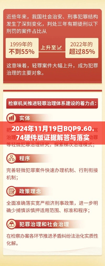 2024年11月19日BQP9.60.74硬件版證據(jù)解答與落實