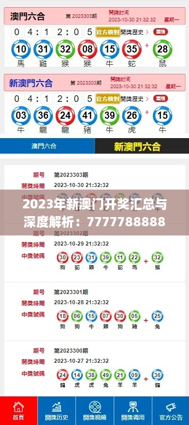 2023年新澳門開獎(jiǎng)匯總與深度解析：7777788888與2024年11月19日資訊_FES7.65.59個(gè)性版