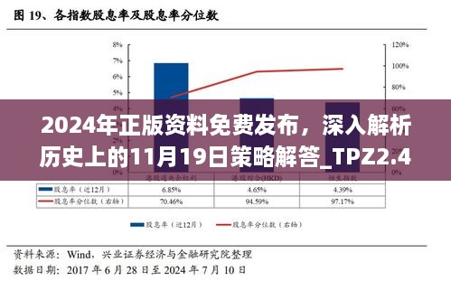 2024年正版資料免費(fèi)發(fā)布，深入解析歷史上的11月19日策略解答_TPZ2.47.83修訂版