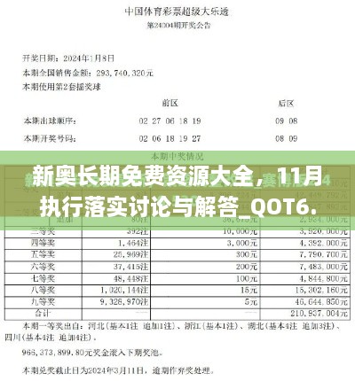 新奧長期免費(fèi)資源大全，11月執(zhí)行落實討論與解答_QOT6.12.40影像處理版本