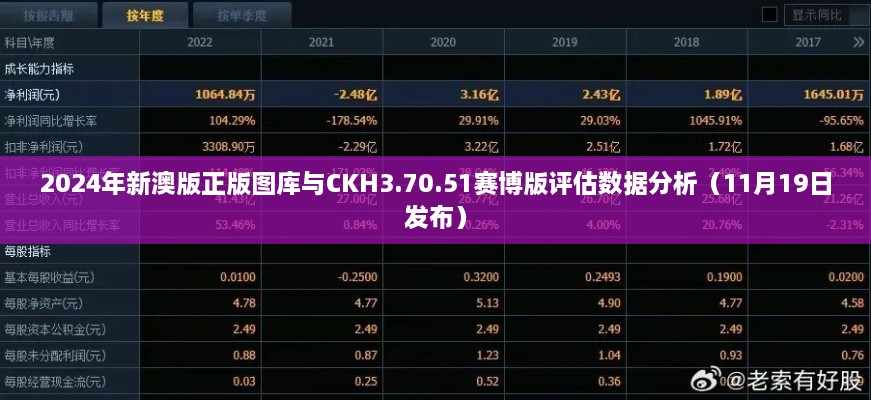 2024年新澳版正版圖庫與CKH3.70.51賽博版評(píng)估數(shù)據(jù)分析（11月19日發(fā)布）