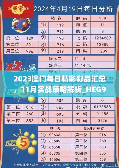 2023澳門每日精彩彩品匯總，11月實(shí)戰(zhàn)策略解析_HEG9.35.27漏出版