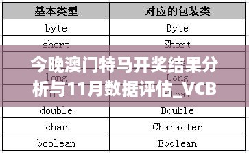 今晚澳門特馬開獎結(jié)果分析與11月數(shù)據(jù)評估_VCB7.32.77Tablet