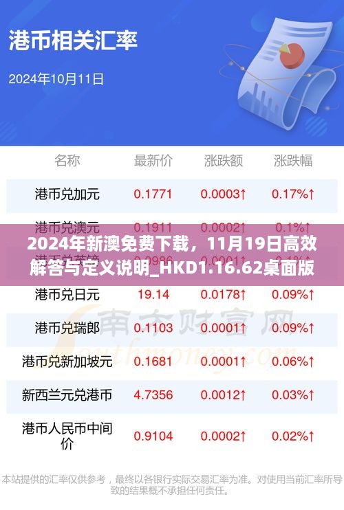 2024年新澳免費(fèi)下載，11月19日高效解答與定義說明_HKD1.16.62桌面版