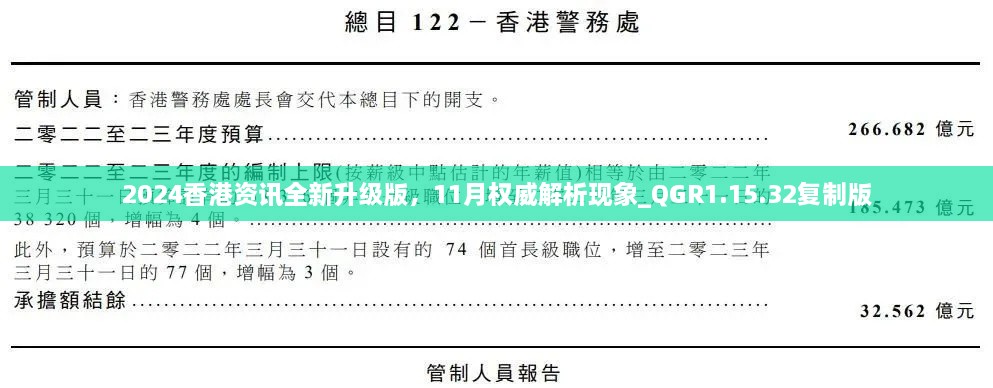 2024香港資訊全新升級版，11月權(quán)威解析現(xiàn)象_QGR1.15.32復(fù)制版