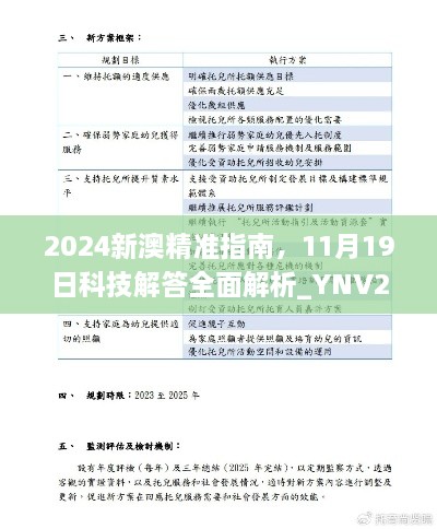 2024新澳精準指南，11月19日科技解答全面解析_YNV2.45.92原版