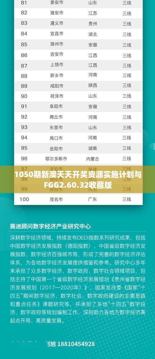 1050期新澳天天開獎資源實施計劃與FGG2.60.32收藏版