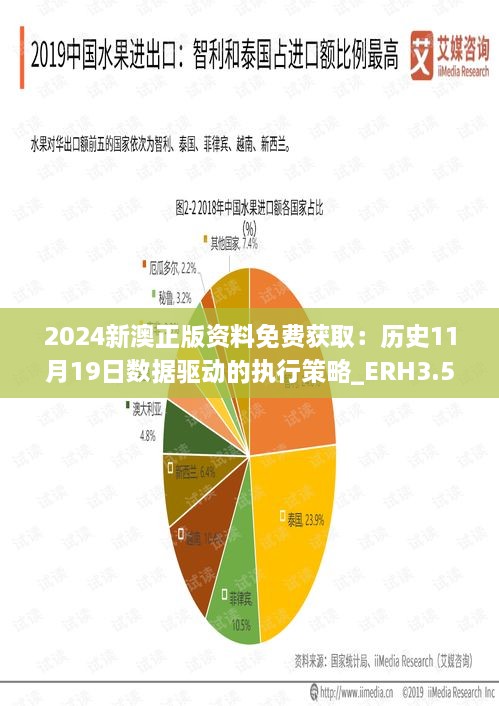 2024新澳正版資料免費(fèi)獲取：歷史11月19日數(shù)據(jù)驅(qū)動(dòng)的執(zhí)行策略_ERH3.52.36編輯版