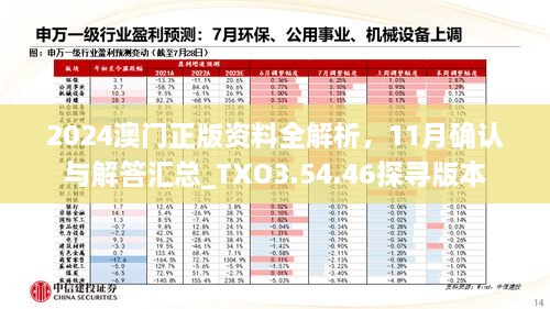 2024澳門正版資料全解析，11月確認(rèn)與解答匯總_TXO3.54.46探尋版本