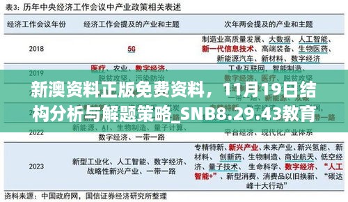 新澳資料正版免費(fèi)資料，11月19日結(jié)構(gòu)分析與解題策略_SNB8.29.43教育版