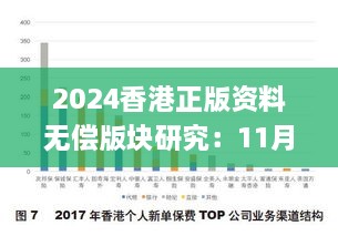 2024香港正版資料無償版塊研究：11月19日現(xiàn)象解答及解析_SDV5.65.45編輯版