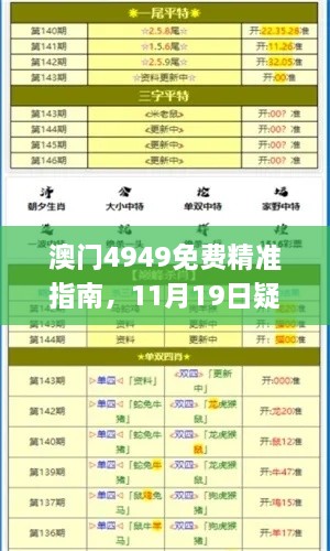 澳門4949免費(fèi)精準(zhǔn)指南，11月19日疑問解析與解答_NLA2.21.30社交版