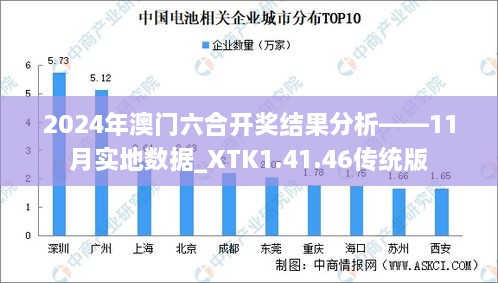 2024年澳門六合開獎結果分析——11月實地數據_XTK1.41.46傳統(tǒng)版