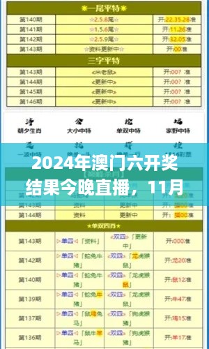 2024年澳門六開獎(jiǎng)結(jié)果今晚直播，11月19日最新數(shù)據(jù)解析_MDM4.34.43任務(wù)版