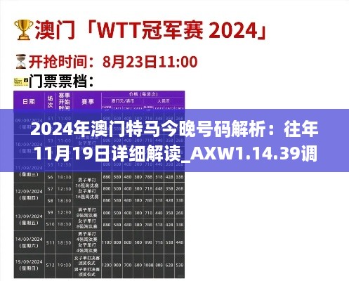 2024年澳門特馬今晚號(hào)碼解析：往年11月19日詳細(xì)解讀_AXW1.14.39調(diào)整版