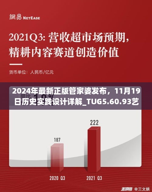 2024年最新正版管家婆發(fā)布，11月19日歷史實(shí)踐設(shè)計(jì)詳解_TUG5.60.93藝術(shù)版