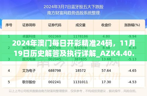 2024年澳門每日開(kāi)彩精準(zhǔn)24碼，11月19日歷史解答及執(zhí)行詳解_AZK4.40.42版本