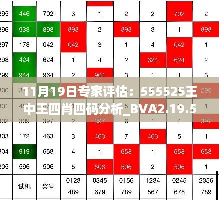 11月19日專家評估：555525王中王四肖四碼分析_BVA2.19.54創(chuàng)業(yè)板