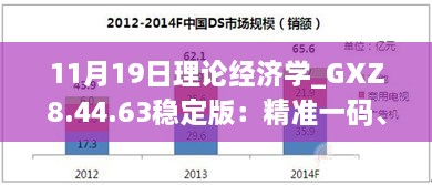 11月19日理論經(jīng)濟(jì)學(xué)_GXZ8.44.63穩(wěn)定版：精準(zhǔn)一碼、一子必中